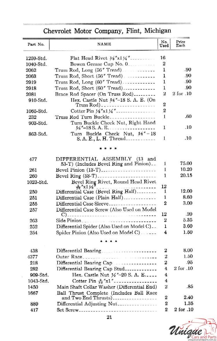 1912 Chevrolet Light and Little Six Parts Price List Page 48